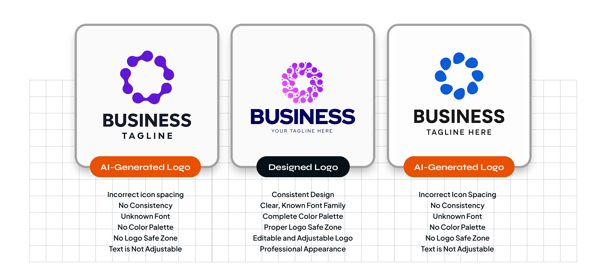 AI vs designer logos comparison by Professional Logo Maker