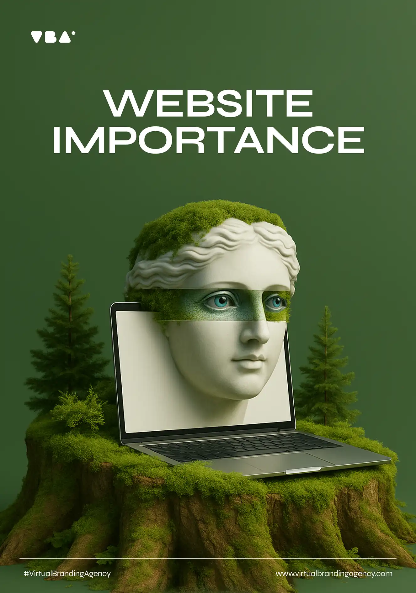 Website Importance